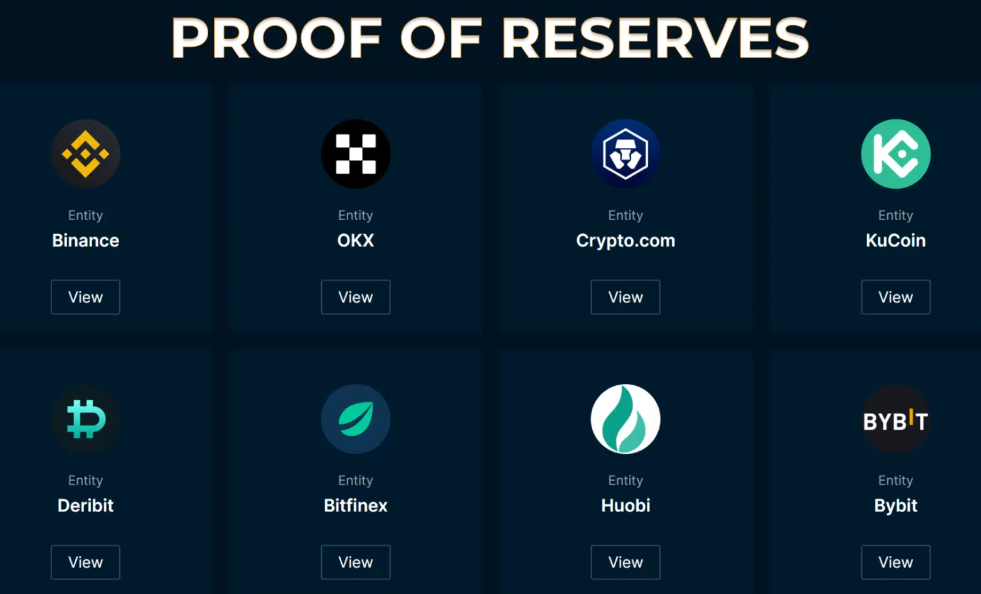 crypto exchanges reserves