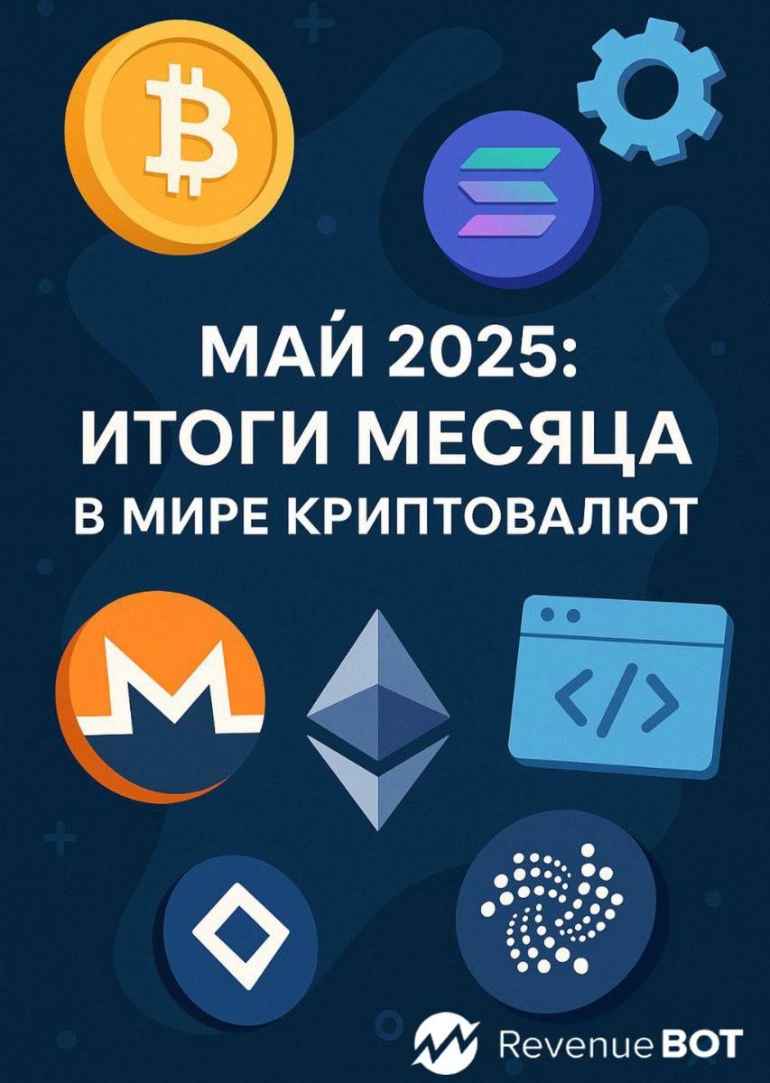 итоги мая