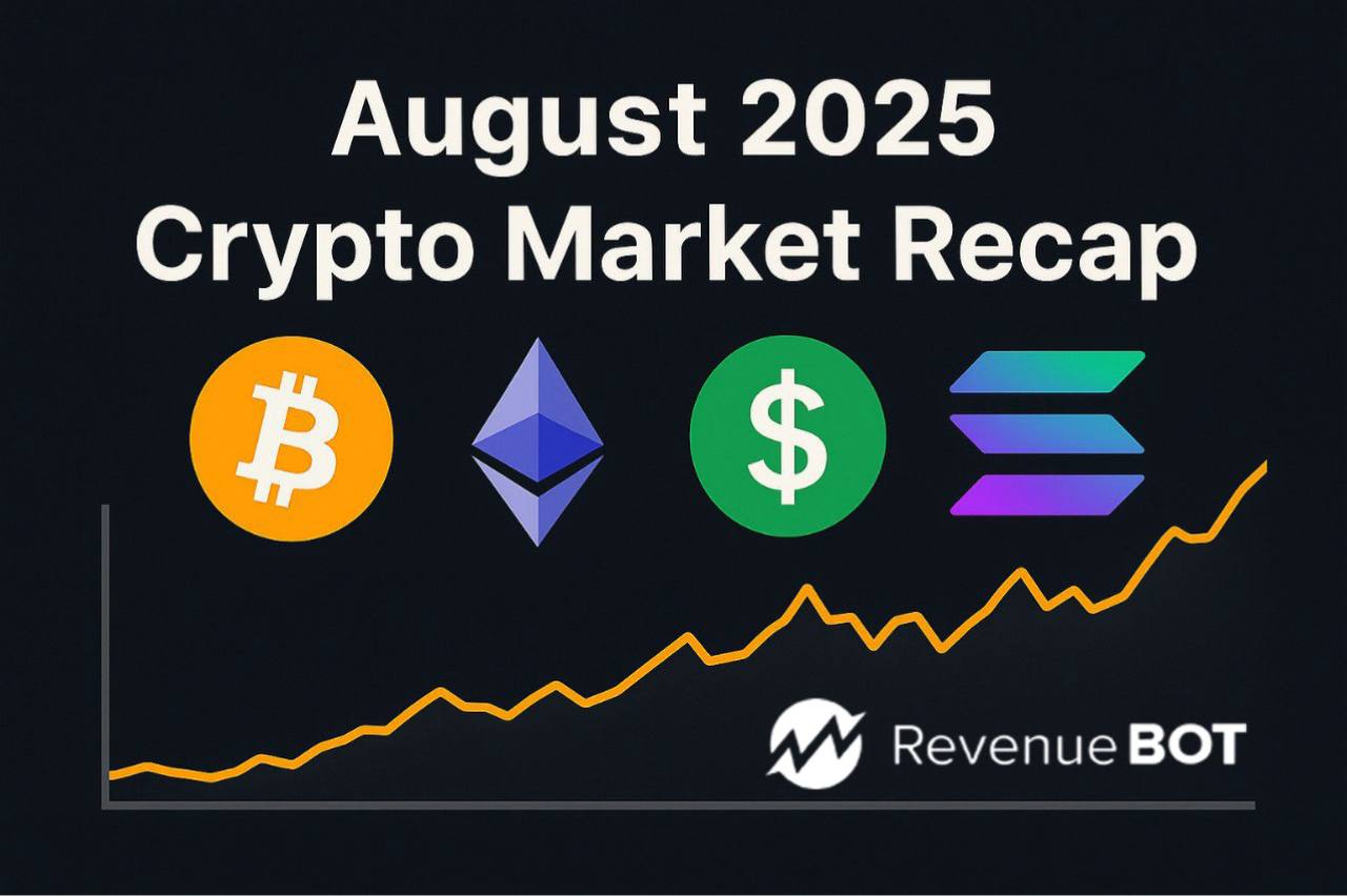 Digest for August 2025